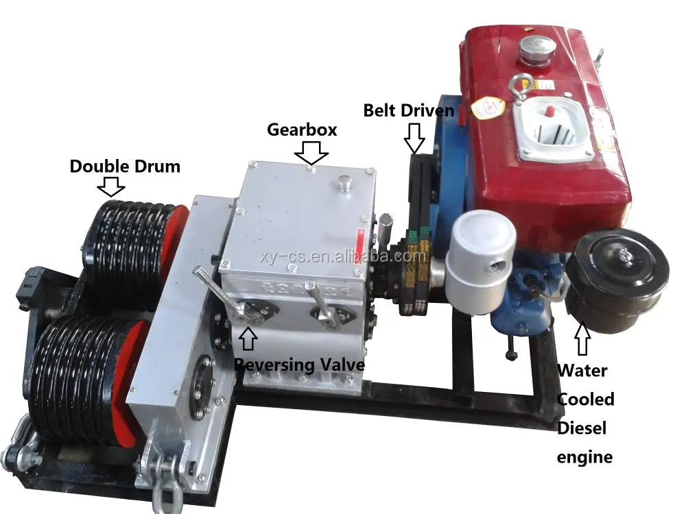 5 Ton Double Drum Hoist Winch For Pulling And Lifting With Steel Wire