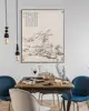 Myriart traditional Chinese painting masterpiece scenery prints landscape poster home decor river and trees in winter by Ni Zan