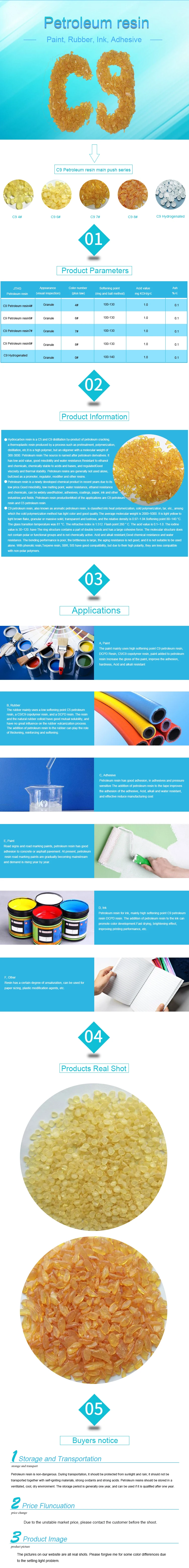 Hs Code 3911100000 Synthetic Resin And Plastics Price 120 Msds C9