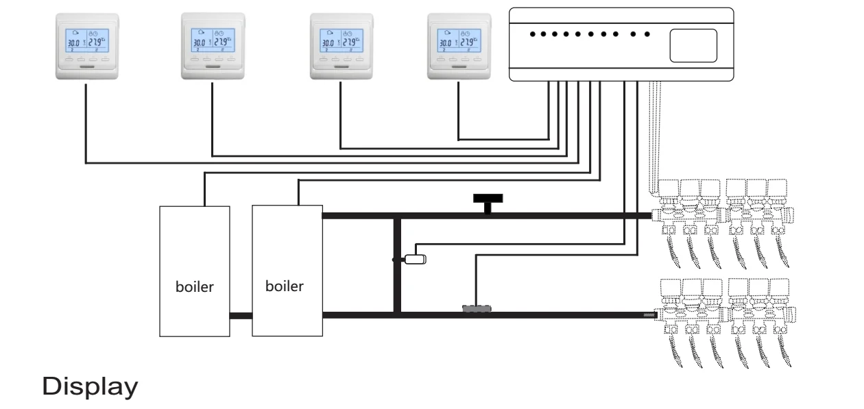 Контроллер теплого пола с wifi. Панель lytko 103. Контроллер управления теплым полом. Контроллер управления теплым полом. Контроллер управления теплым полом.