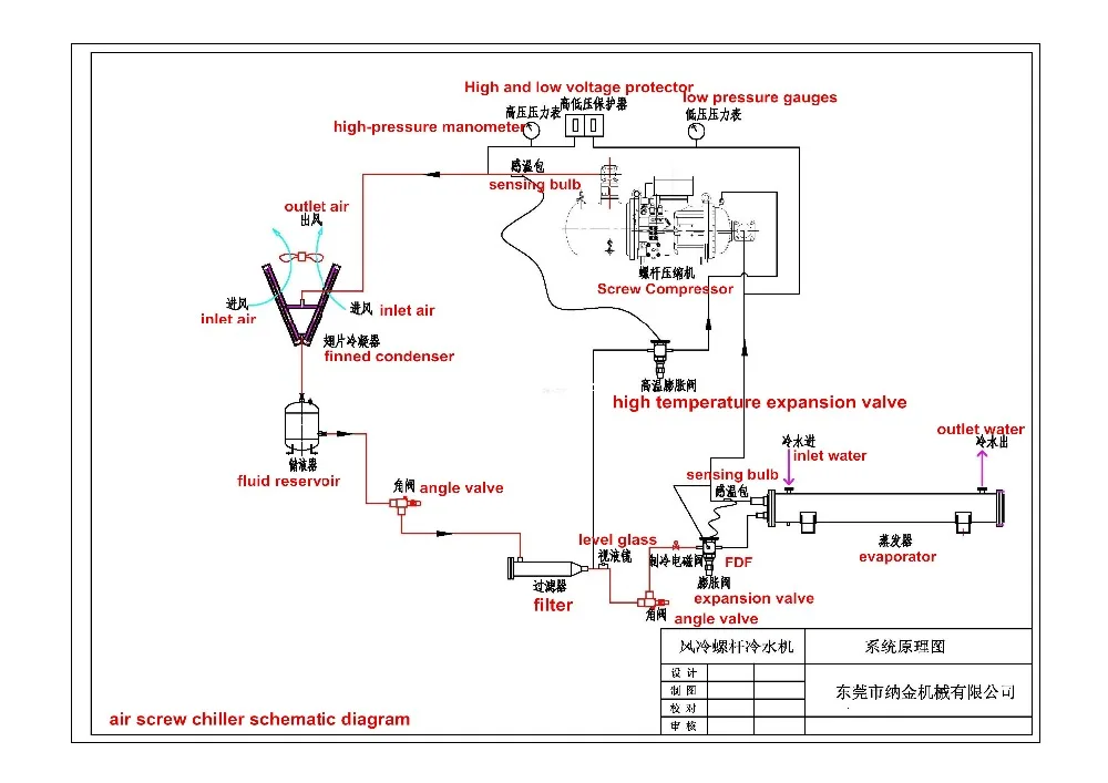 Air cooled chiller schematic