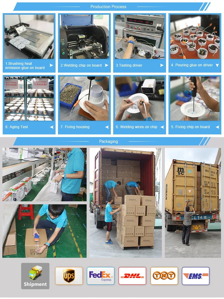 led security light production process.jpg