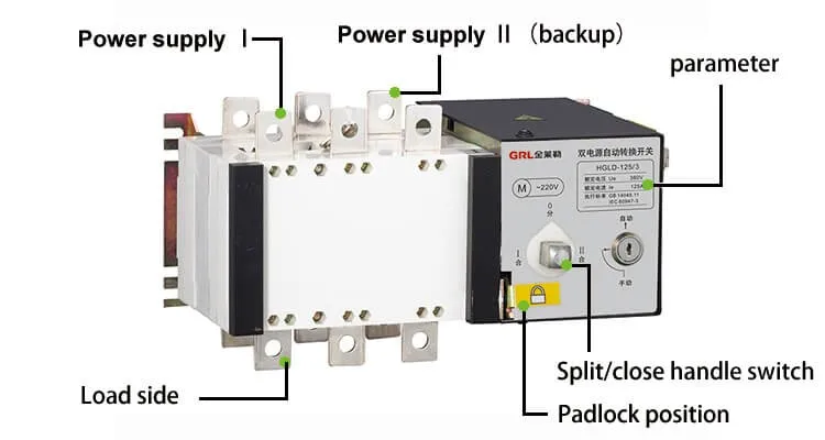 HGLD-automatic-transfer-switch (1)
