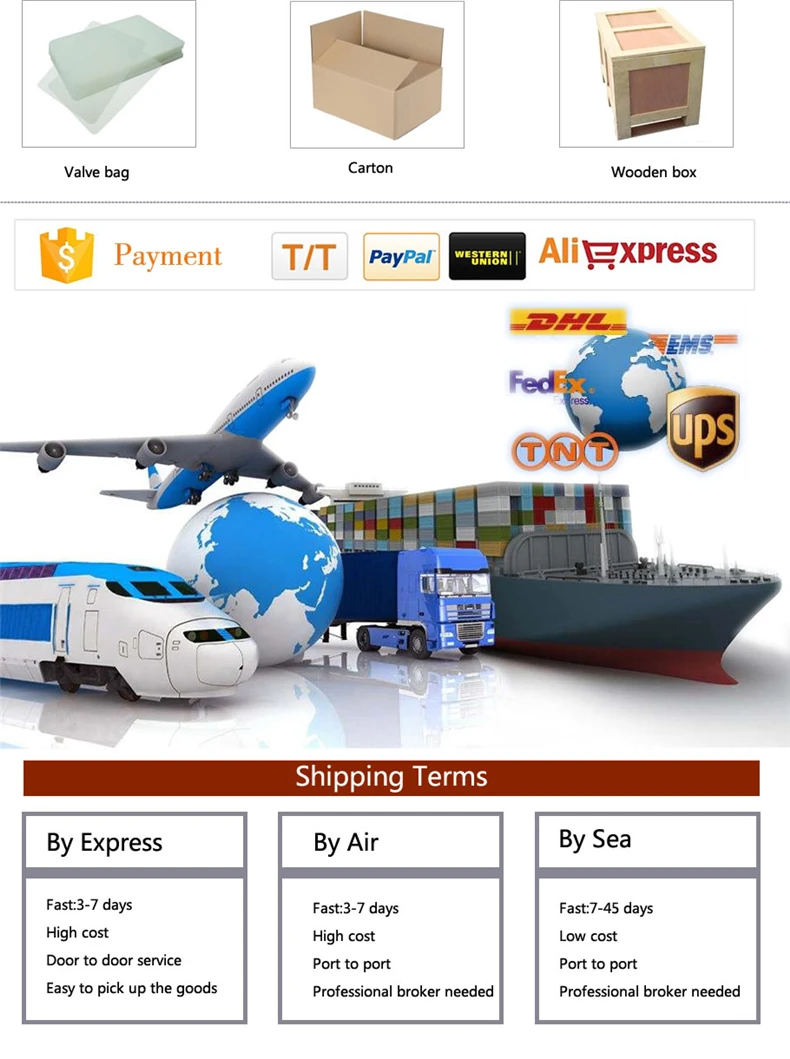 package and shipping