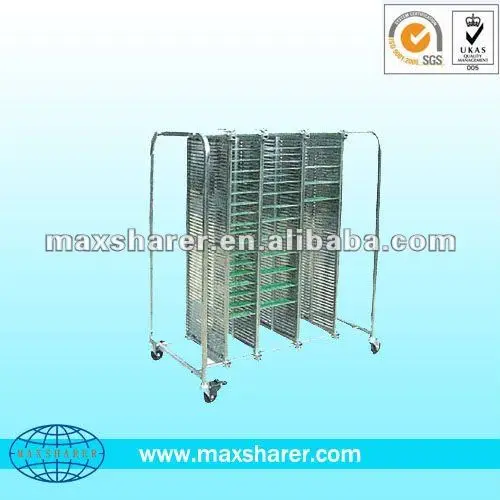 B0206&B0207