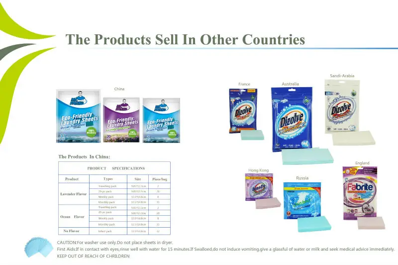 New Arrival Low Foam Fresh Portable Ecofriendly High Efficiency