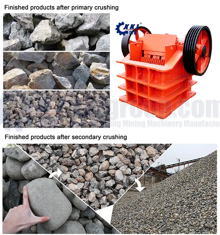 Breaking Stone Machine 