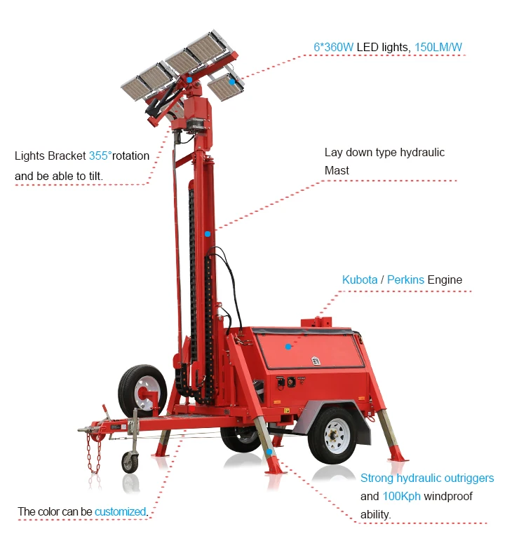 VL2000-A
