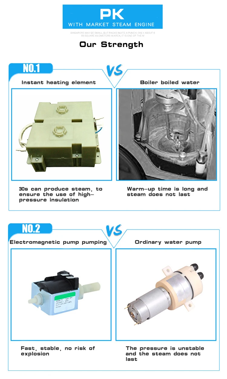 Steam Cleaner