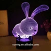 Lovely 3D Rabbit Shape Lamp LED Atmosphere Light Lamp with Switch Button Lamp as Children Holiday Gifts Best Baby Sleeping Light