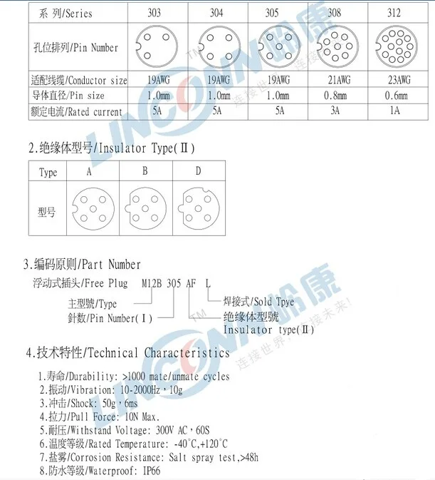 straight a b d coding m12 power cable connector,3 pin 4 pin 5 pin 8 pin 12 pin female male molded waterproof cable connector, view m12 female M12 Sensor Wiring