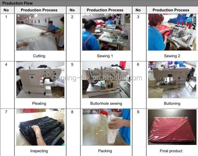 Soft Solid Bamboo fitted Bed Sheets from China Supplier