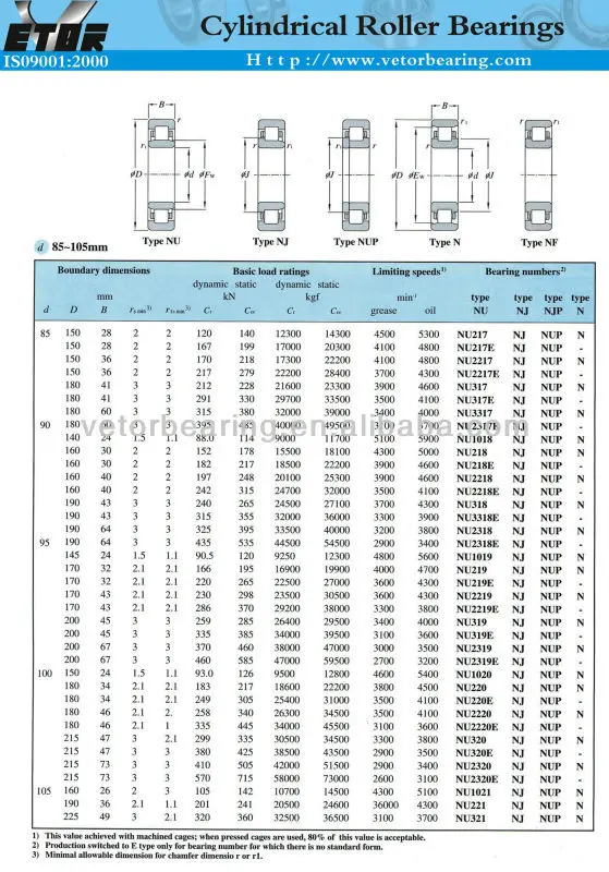 cylinderical85-105.jpg