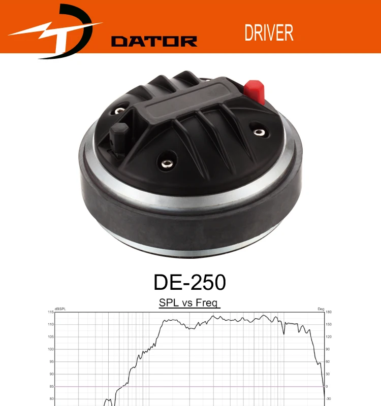 DE-250