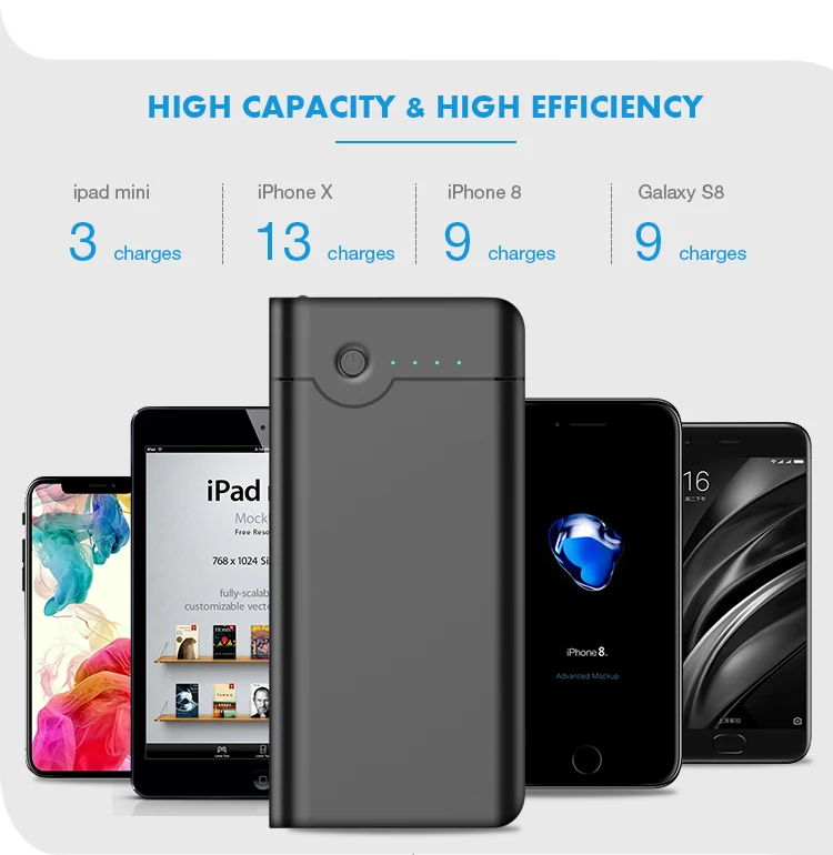 18650 Battery Portable Charger Fast Charging Power Bank 20000mAh