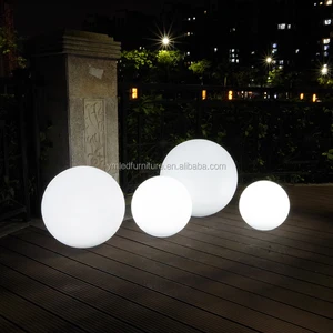 Waterproof Led Flat Ball Waterproof Led Flat Ball