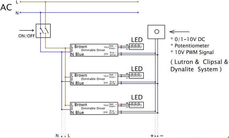 24v dc 0-10v dimmable led power supply 100w