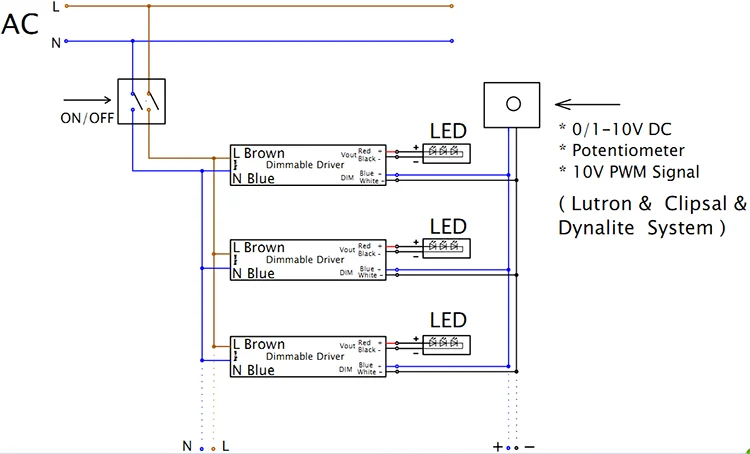  ce/ul listed dimming 220vac to 12/24vdc led transformer