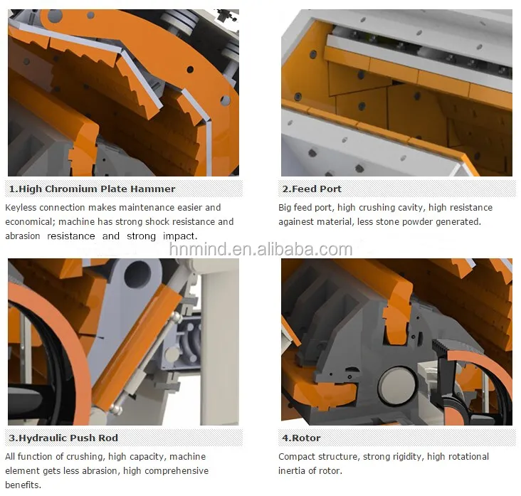 An Impact Crusher  for gravel and limestone