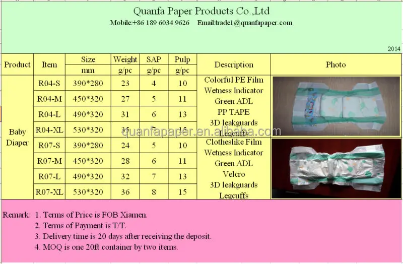 wholesale pampers for sale