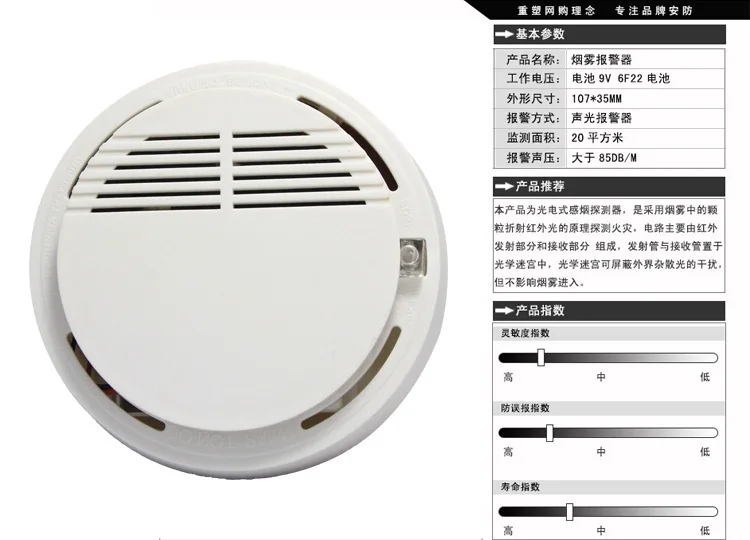 60 zones 3G Wireless P2P IP wifi ip network camera burglar alarm system with smoke detector