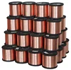 ccam wire manufacture in china