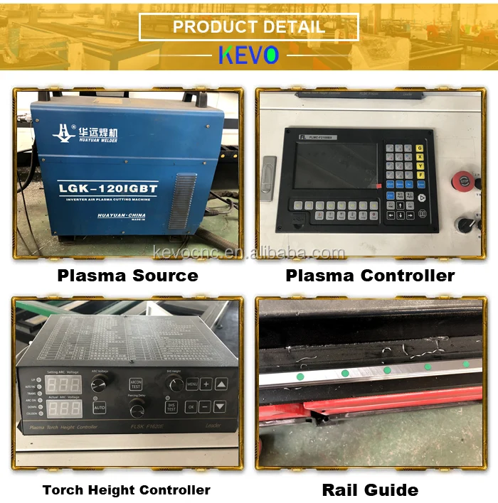 Product Detail table-1.jpg
