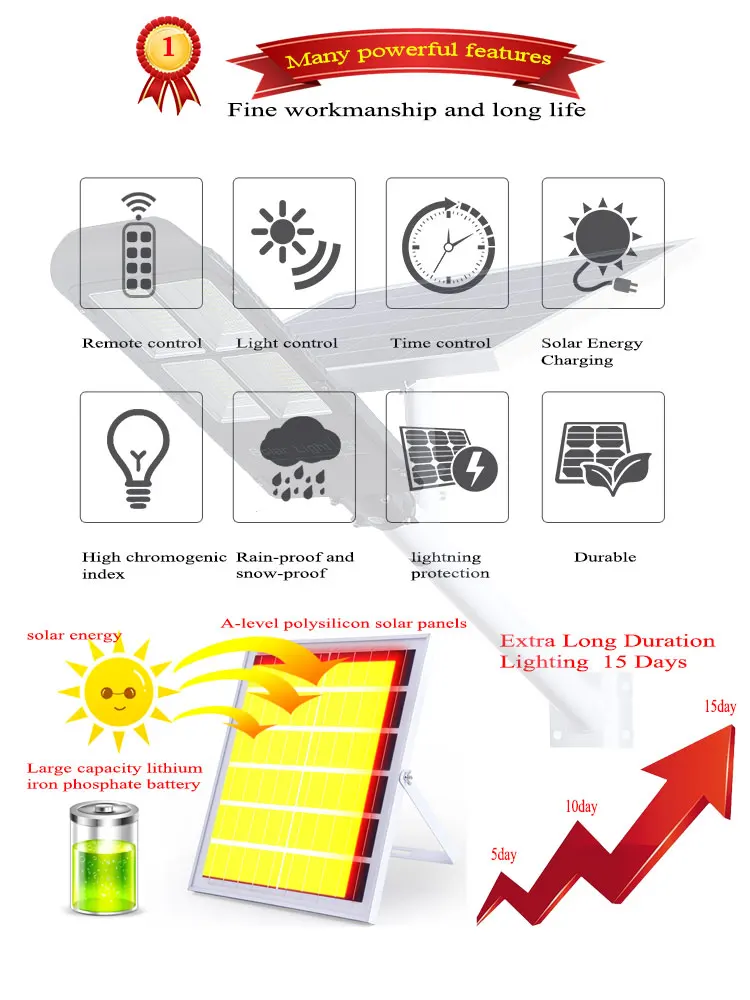 Flying 2019 newest popular 100w 150w 300w led solar street light