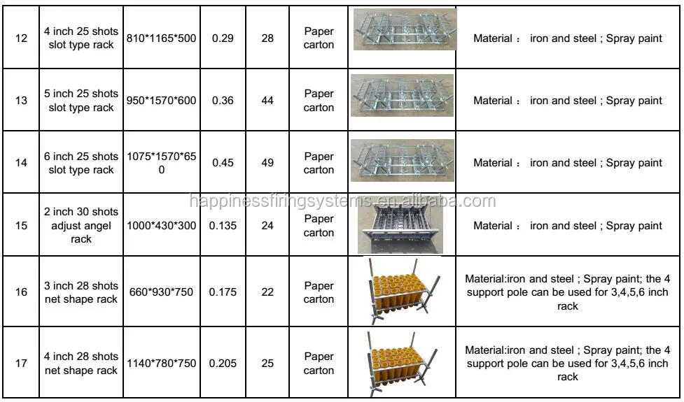 Wholesale Fireworks Mortar Tubes - 4 Inch 25 Shots Rack