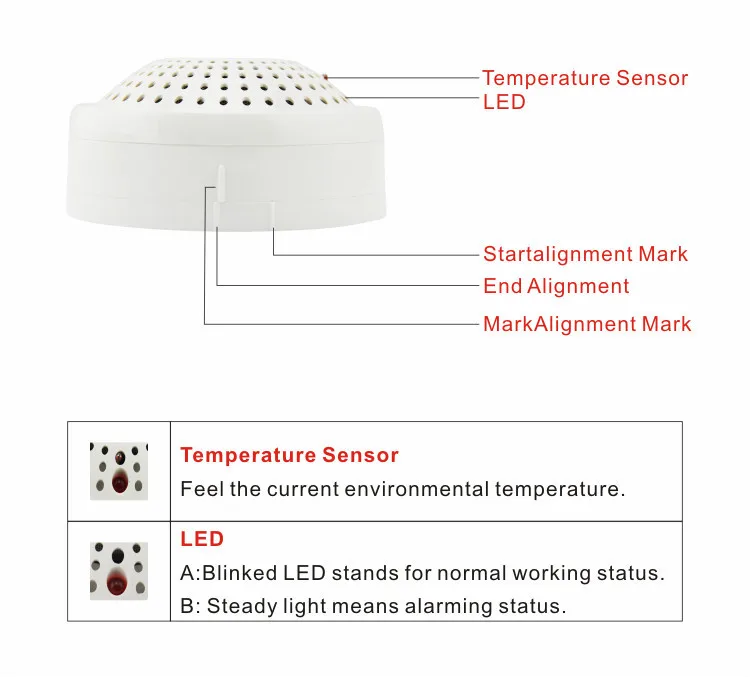 Conventional fix temperature heat detector