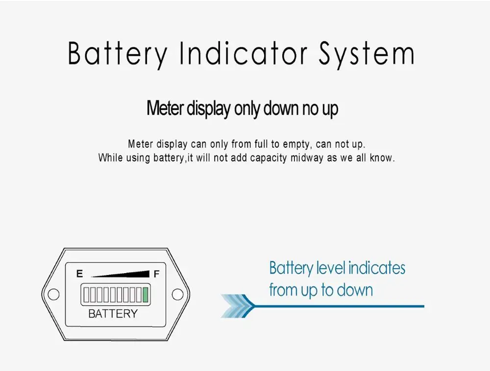 Runleader 10 Bars Led Battery Charge Indicator Discharge Indicator For