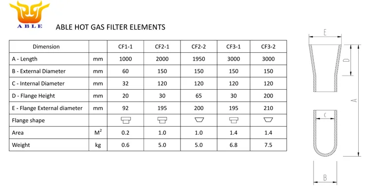 3-ELEMENTS DIMENSION.jpg