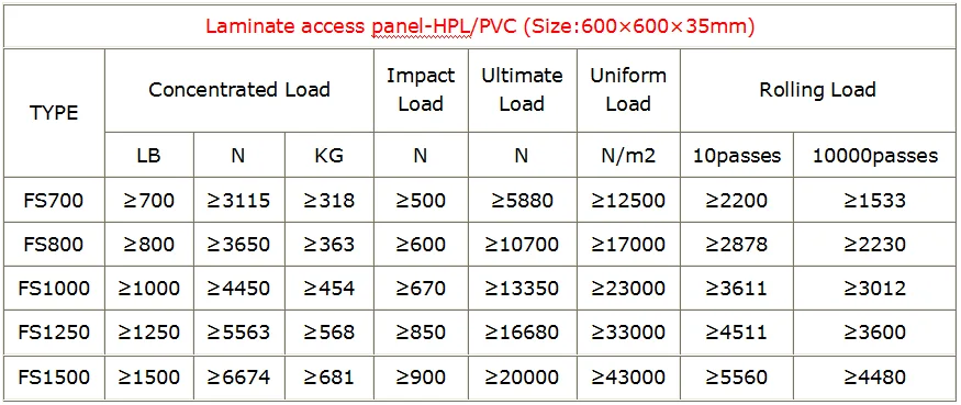 specification sheet.png