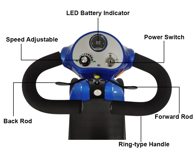 Automatically remote control Folding Lightweight four wheel disabled Transformer Folding electric mobility scooter