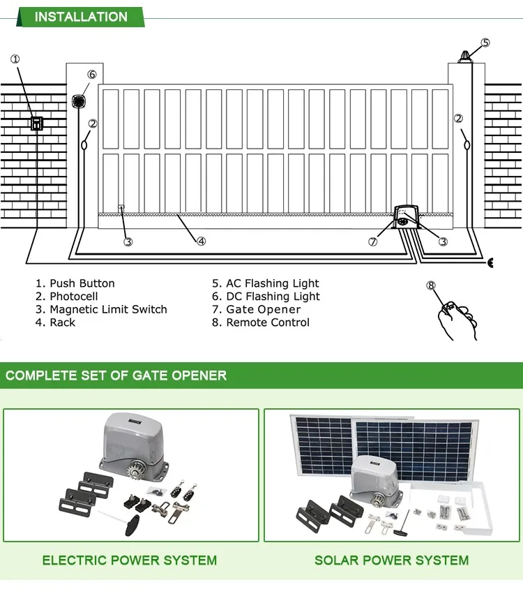 Waterproof Automatic Electric Solar Sliding Gate Opener Gate Motor Buy Ahouse Solar Sliding