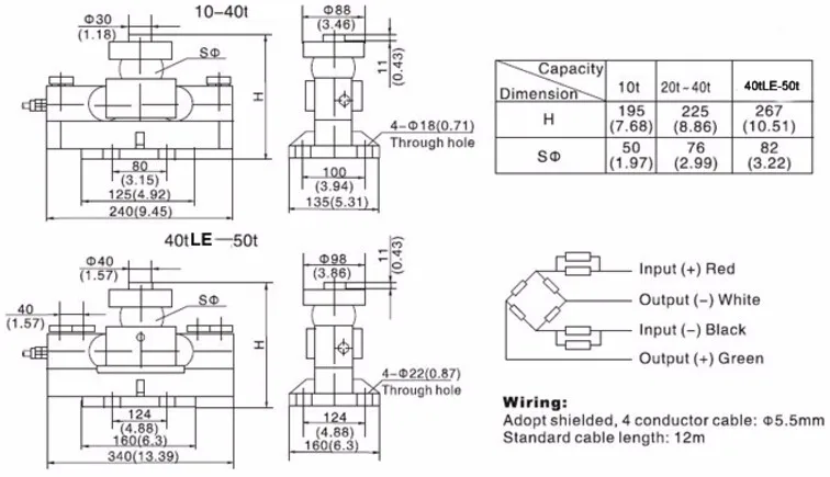 Analog Truck Scale Weighbridge Load Cell Sensor HM9B 10t 20t 30t 40t ...