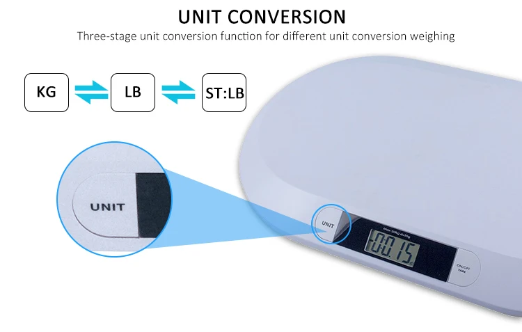 Inventory Product 20kg 44lb Electronic Health Digital Infant Body ...