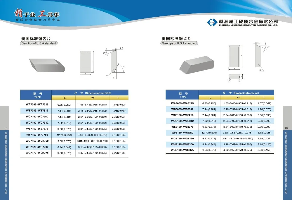 Specifications of America Standard Tungsten Carbide Cutting teeth-011.JPG