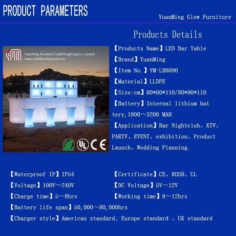 data sheet