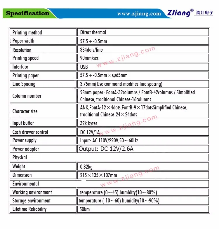 Install pos58 series thermal printer driver