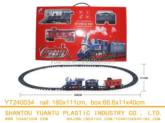 toy train box