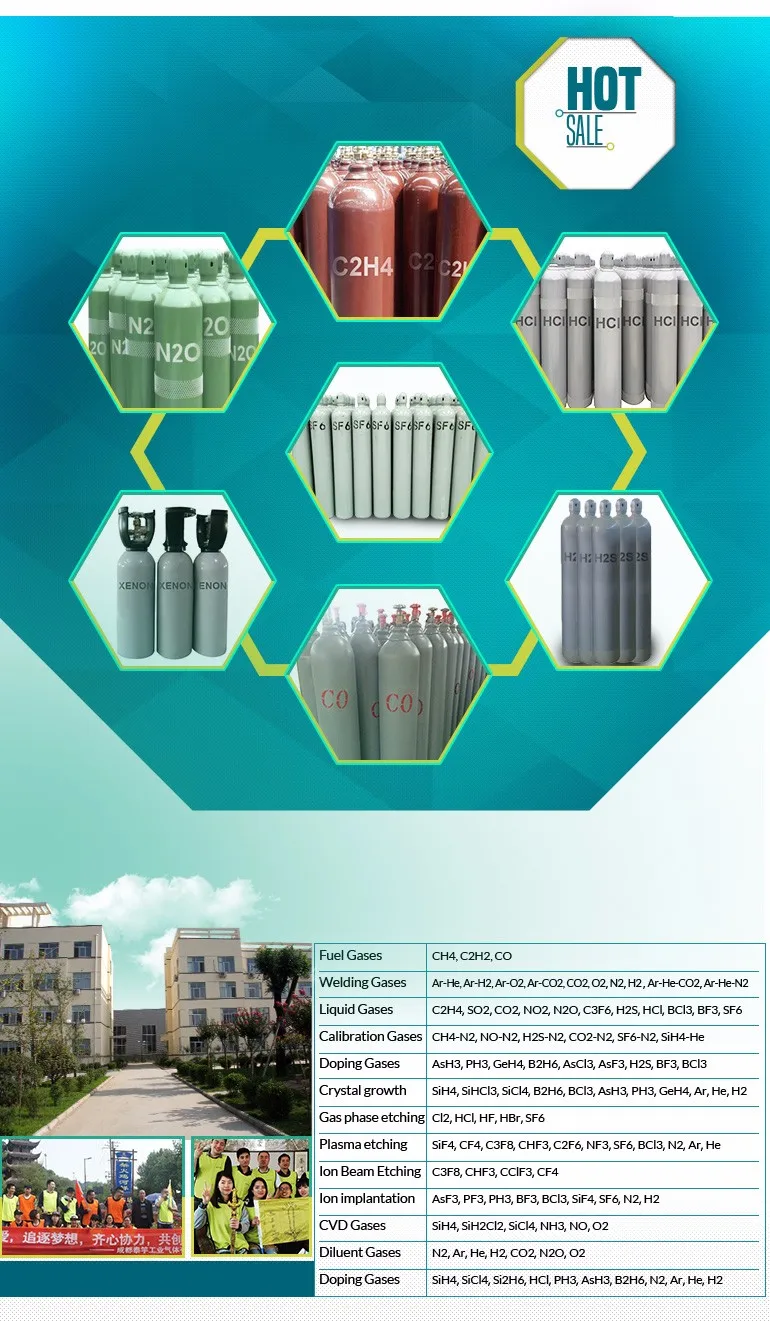 UN1016 Low Price 9999 purity CO carbon monoxide gas cas