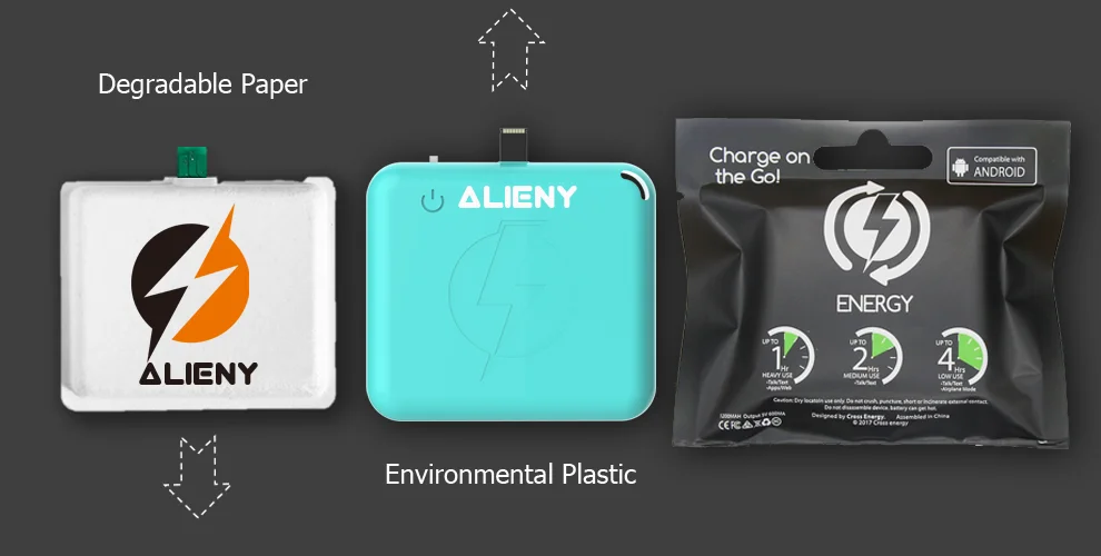 Emergency Charger One Time Disposable Power Bank 1000mah,One Use Charger 1500mah,Degradable