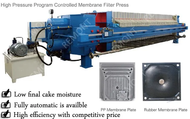 membrane filter press