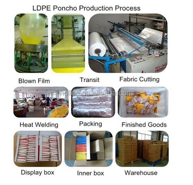 hollee rainwear factory