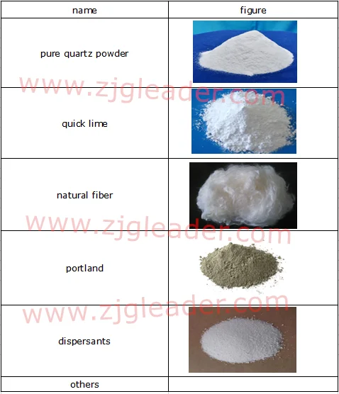 raw material_.png