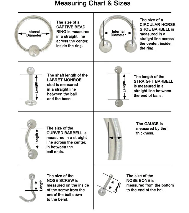 Belly Ring Gauge Chart