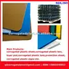 Plastic Future Board