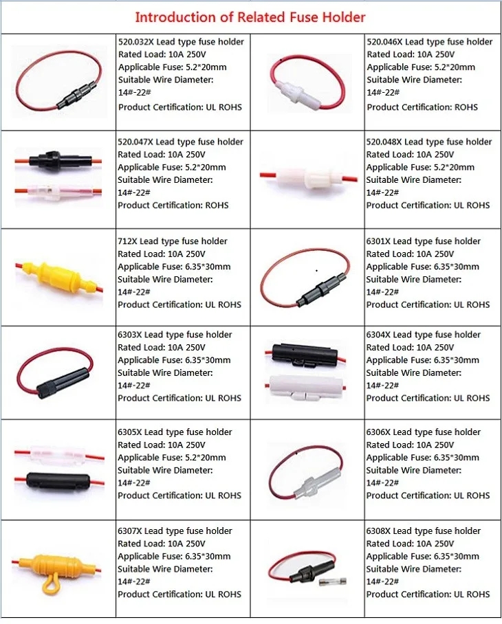 15a 250v Lead Wire Fuse Holder Types 5x20 - Buy Fuse Holder 5x20,Fuse ...