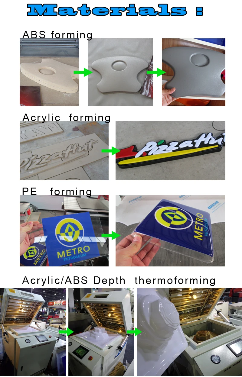 acrylic vacuum forming spa thermo forming machine